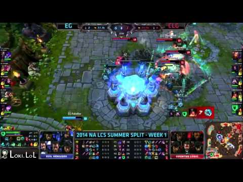 EG vs CLG - Bad Decision vs Good Decision