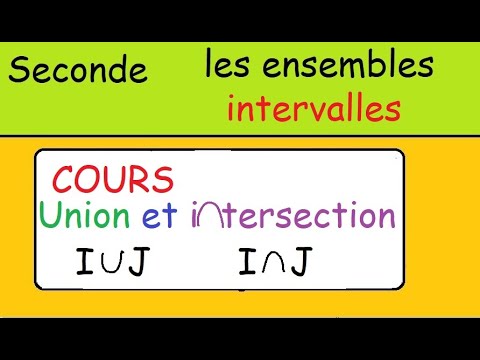 Vidéo : réunion et intersection