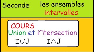 Vignette de la correction vidéo