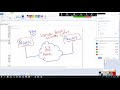 Khawar Butt VPN Bootcamp Day 1