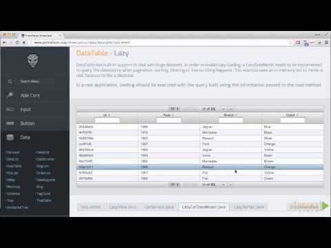 Mastering PrimeFaces Tutorial Developing a Basic Data Table | packtpub com