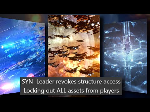 The FALL of Synergy Of Steel | EVE Cinematic Report