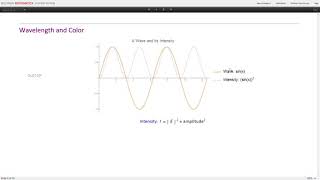 Student Video: Thin Film Rainbows
