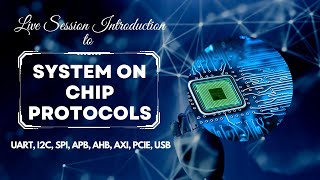Introduction to Protocols - SOC Level #semiconductor #vlsi #vlsiprojectcenters #verilog #uvm