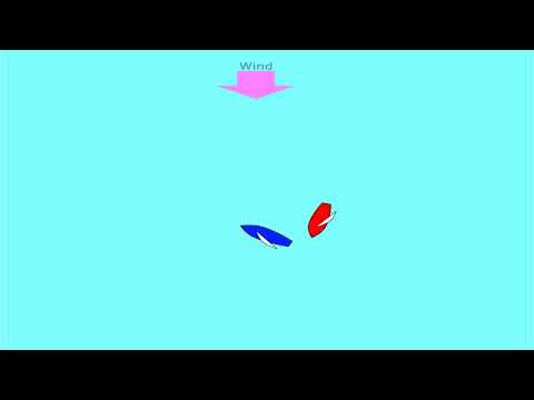 COLREGS In Depth  Rule 12 Sailing Vessels