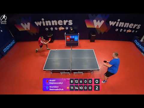 WINners League 31.01.2022 Kaptanovskyi A. - Stelmashchuk S.  21:30