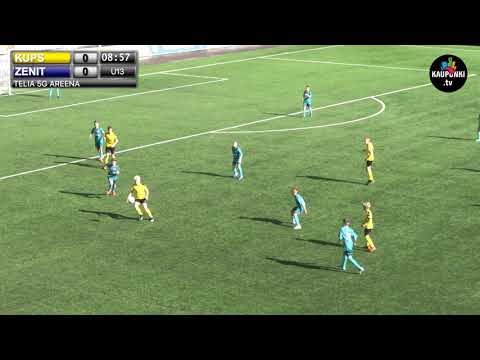 HJK CUP 2019 U13 KUPS-ZENIT