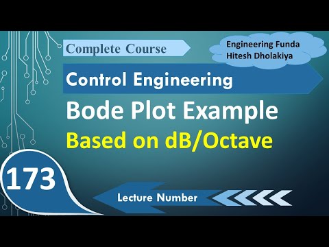 Bode Plot Example Based on dB Octave Plot in Control System and Control Engineering