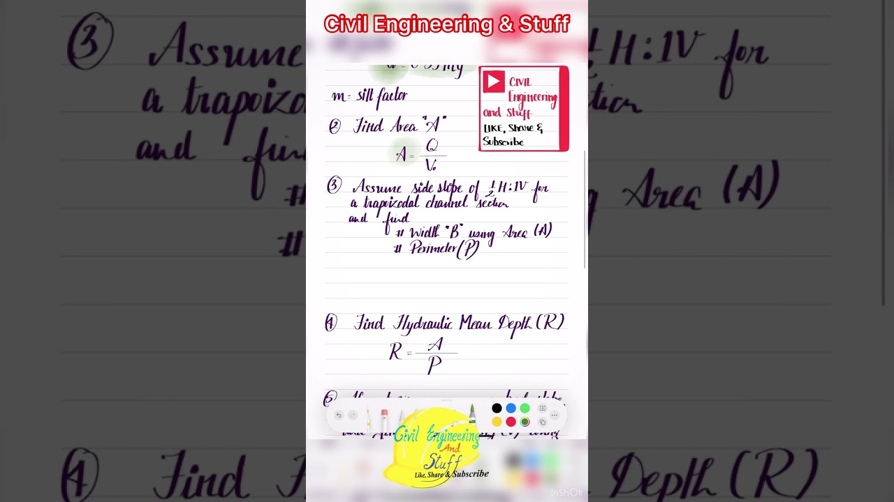 Kennedy’s Theory design steps of Regime Channel |One minute revision Series | #shorts
