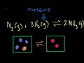 Le Chatelier’s Principle Video Tutorial