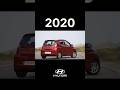 Evolution Of Eon 2011 2023 Shorts Viral Hyundai Tranding
