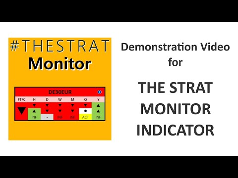 Video TheStrat Monitor
