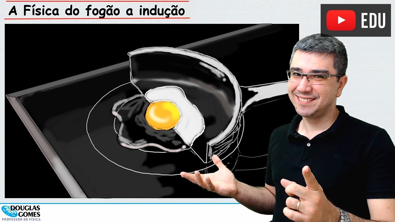 A Física do fogão a indução | Física todo dia | Física do cotidiano