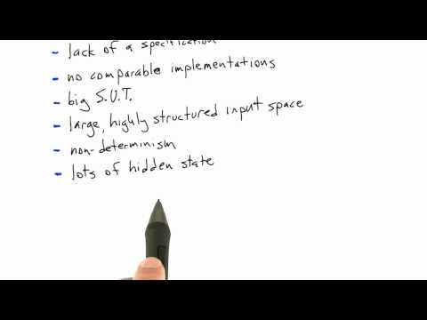 Introduction Software Testing