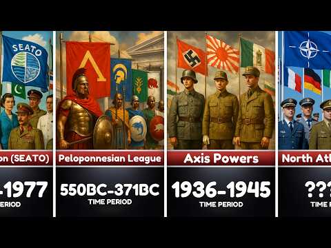 The Most Powerful Military Alliances in History: From Ancient Coalitions to Global Superpowers