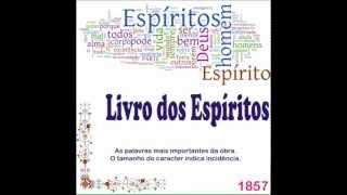 O Livro dos Espíritos Perguntas 455-524