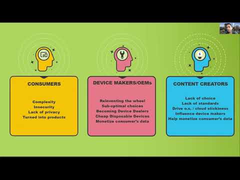 “Case Study: Yocto / OpenEmbedded in All Scenarios OS” by S. Schmidt, A. Gherzan, D. Ricci