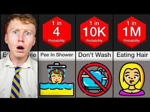 Weirdest Guilty Pleasures!