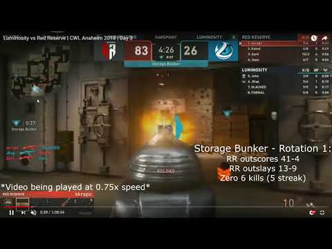 CWL Anaheim VOD Breakdown: Red Reserve Money Hills & Kill Efficiency