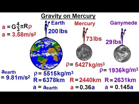 Astronomy Ch 10 Mercury 1 of 42 Basic Properties