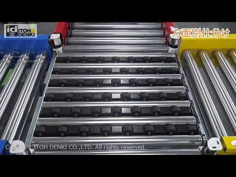 直角分岐モジュール「F-RAT-NX75」