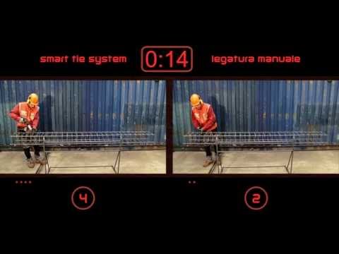 Smart Tie System  comparazione