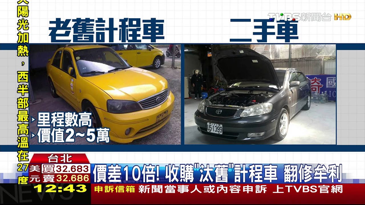 「改裝小黃」高價販售　惡車商遭通緝被逮