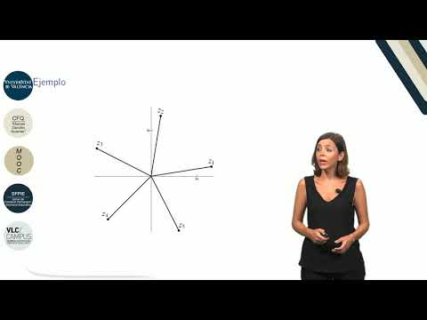 4.5. Números complejos. Representación exponencial.