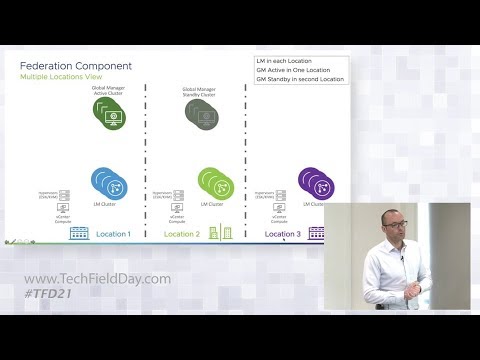 VMware Demo and Preview: Introduction NSX Federation