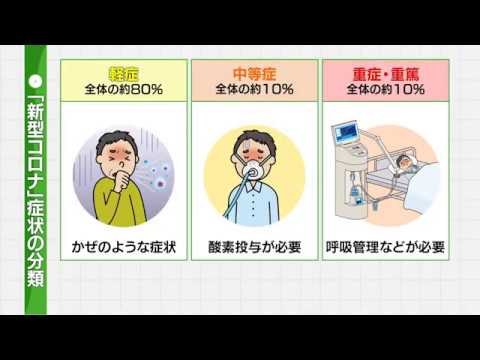 コロナウイルス感染症は次のような神経症状を示す可能性があります