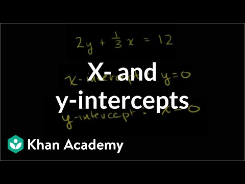 Worked Example Intercepts From An Equation Video Khan Academy