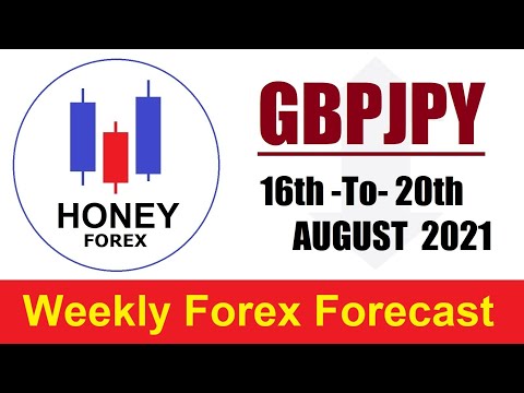 honey forex/GBPJPY /Weekly Forex Forecast/16-To-20 August 2021/forex forecast/forex analysis