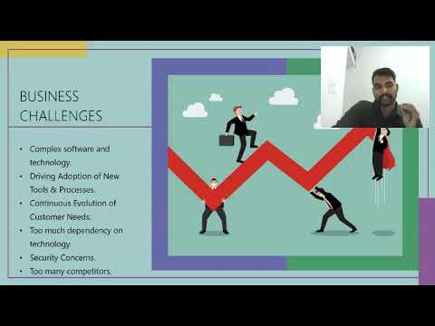 Video presentation: Assignment- Business growth in digital Era