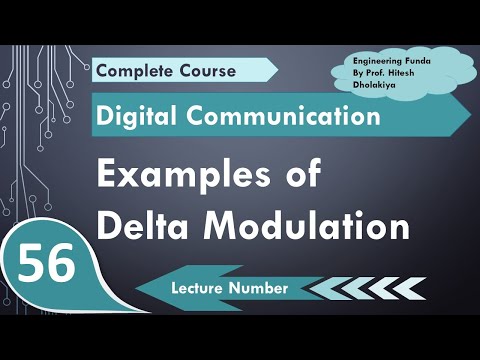 Sampling Theory basics response and derivations in Digital Communication by Engineering Funda