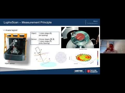 3D Non-Contact Optical Profilometer | Introduction to LUPHOScan Ranges | Taylor Hobson Webinar
