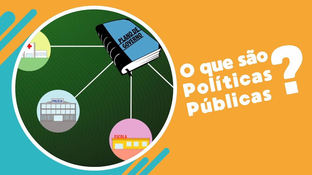 O que são políticas públicas?