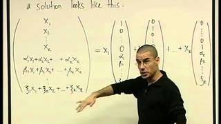 39 -  The rank-nullity theorem