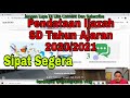 PENDATAAN IJAZAH SD TAHUN 2020 2021I Verifikasi Dan Validasi Kurikulum Kelas 6