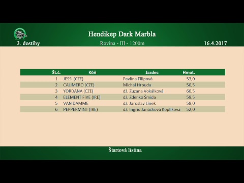 BA 16.4. Dostihy 3 - Hendikep Dark Marbla