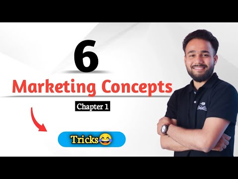 Marketing Concepts || Chapter 1