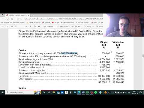 FAC2602 January 2022 Question 2