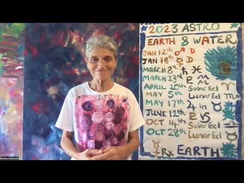 2023 - 2024 Astrology Predictions and Potentials