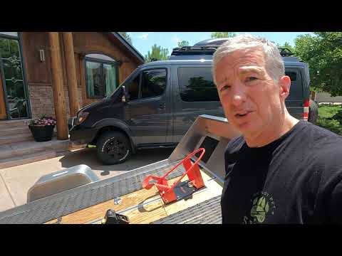 Lock n Load BK1000 Motorcycle chock review