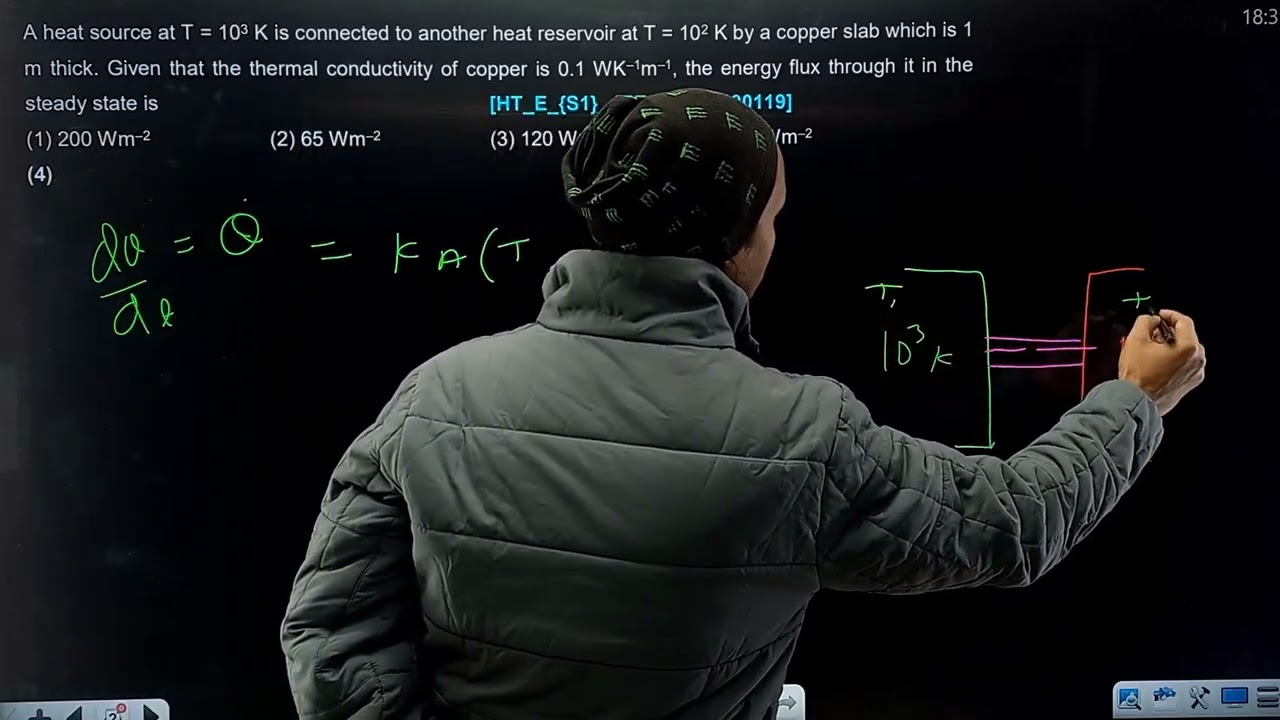 Video Solution
