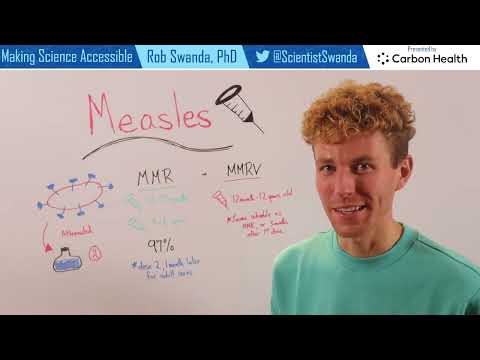 Measles Vaccine (MMR) Explained & MMRV