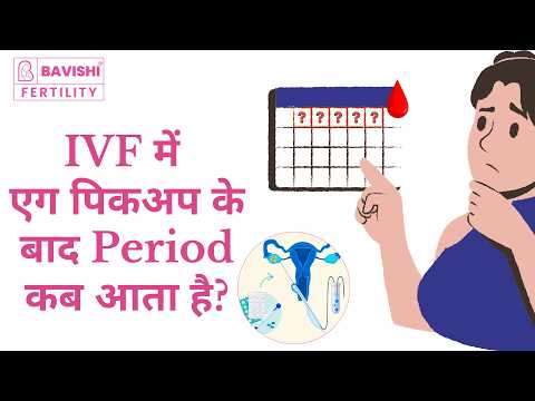 When Do Periods Occur After Egg Pickup in IVF? — Dr. Parth Bavishi