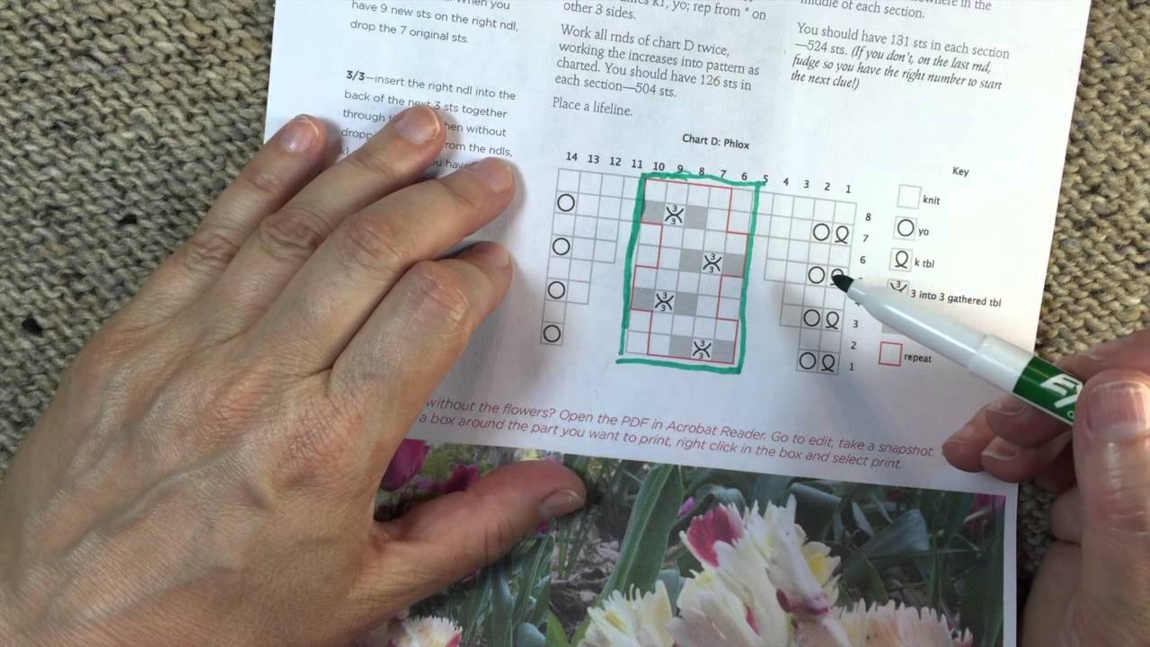 Non-rectangular Chart Repeats - Donna Druchunas