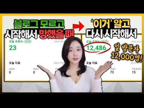 2022년을 위한 블로깅 팁: 인기 블로그 운영 전략