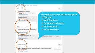 Healthstream's ePortfolio | Catalog Your Healthcare Achievement Records | HealthStream