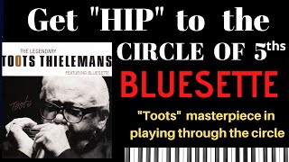 HOW TO PLAY ON THE CIRCLE OF FIFTHS , &quot;BLUESETTE&quot;:  Classic Jazz Waltz,  Piano Tutorial